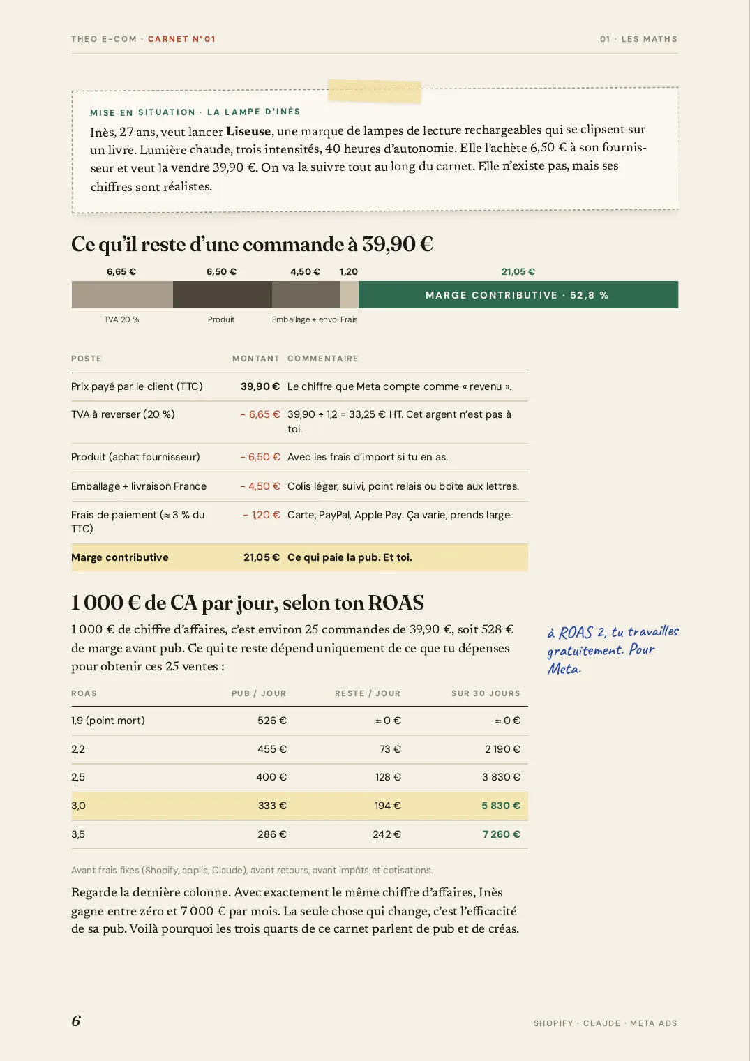 Page 6 du carnet